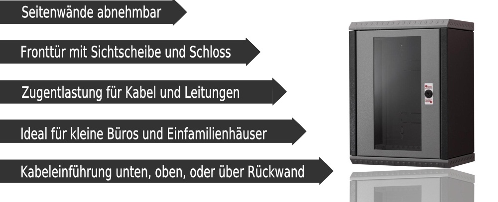 Netzwerkverteiler Info