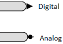 analoge und digitale Ein- und Ausgänge