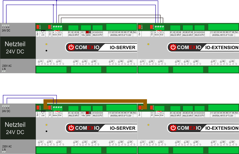 IO-Server_Anschluss_einer_Erweiterung_1 Verdrahtung IO-Extension