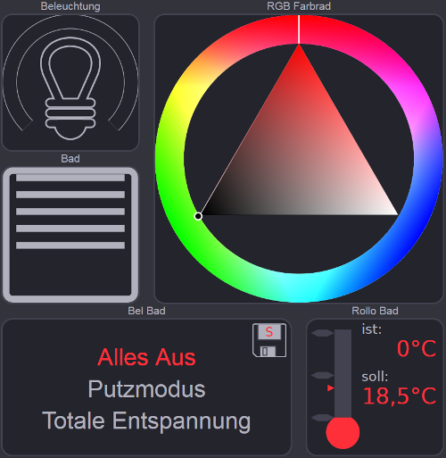 Visualisierung