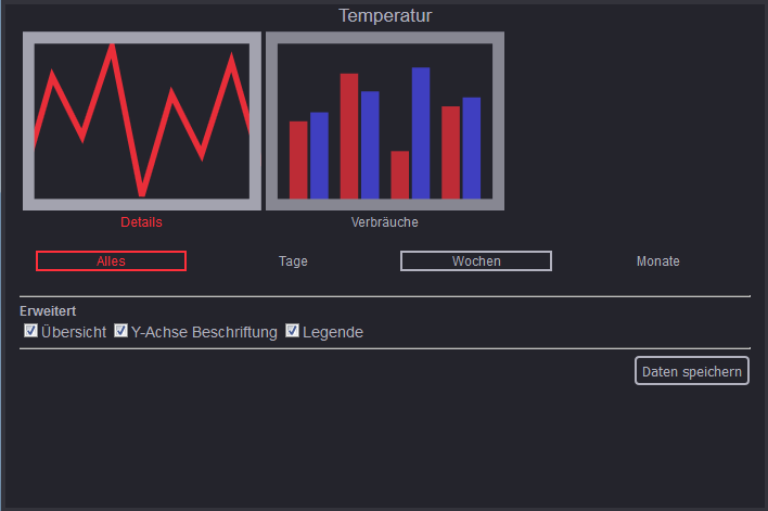 Monitoring Einstellungen Visu